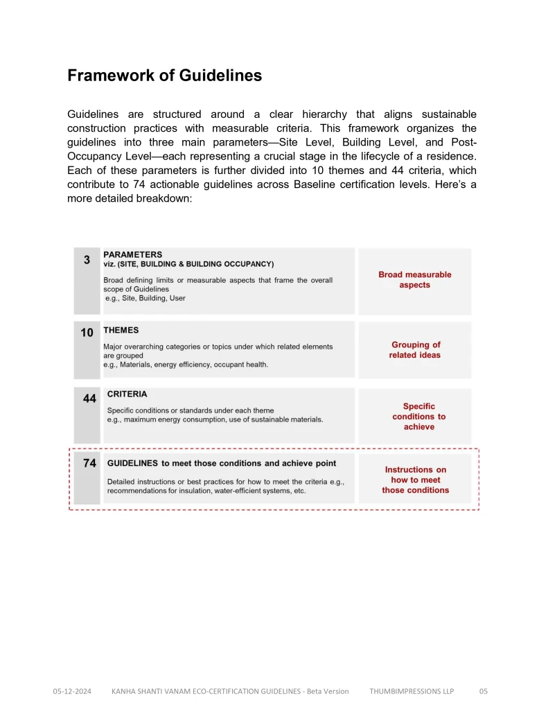 KSV Eco-Certification 4