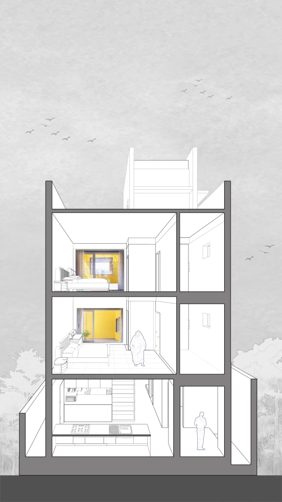 section4.1(skywell highlight)